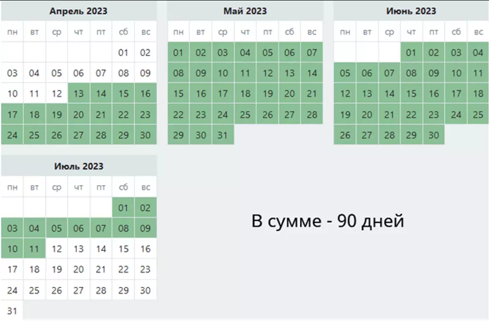 Срок давности за скрытие с места ДТП равен 90 календарным дням